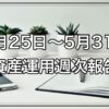 Thumbnail of related posts 161