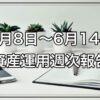 Thumbnail of related posts 193